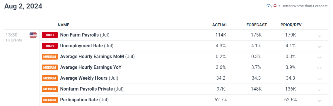 A股盘前播报 | 中国资产深夜爆发 腾讯ADR大涨超7%