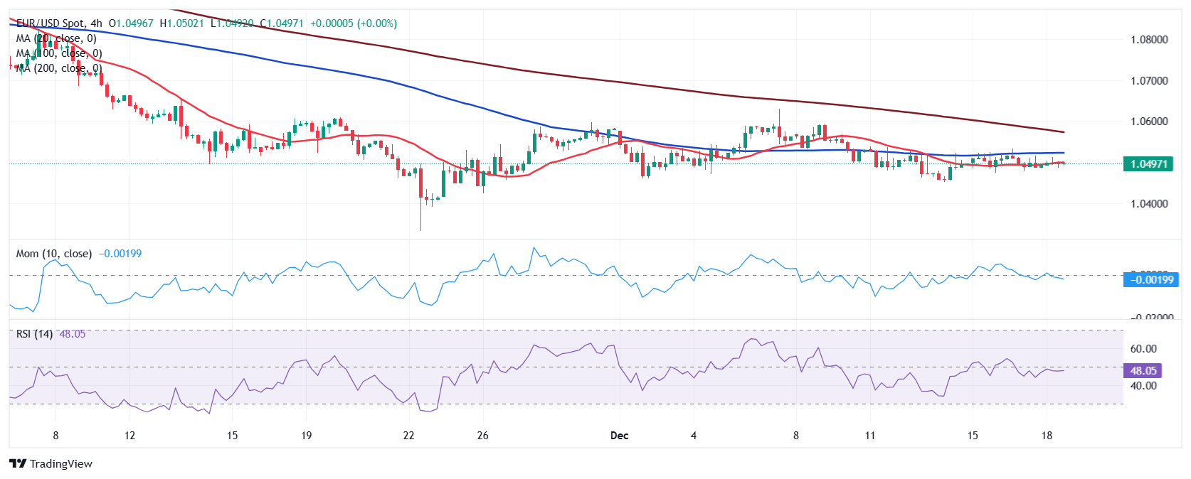 富国银行看好英伟达(NVDA.US)H20芯片需求 支持Q2业绩 上调目标价至220美元