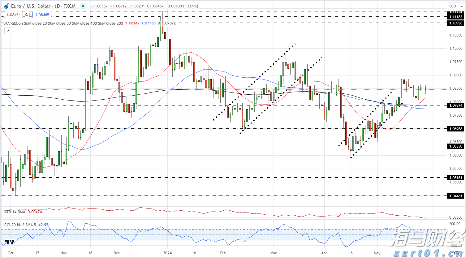 新财年取得辉煌成就:联想集团(00992)Q1营收创季度新高 净利润同比增长20%
