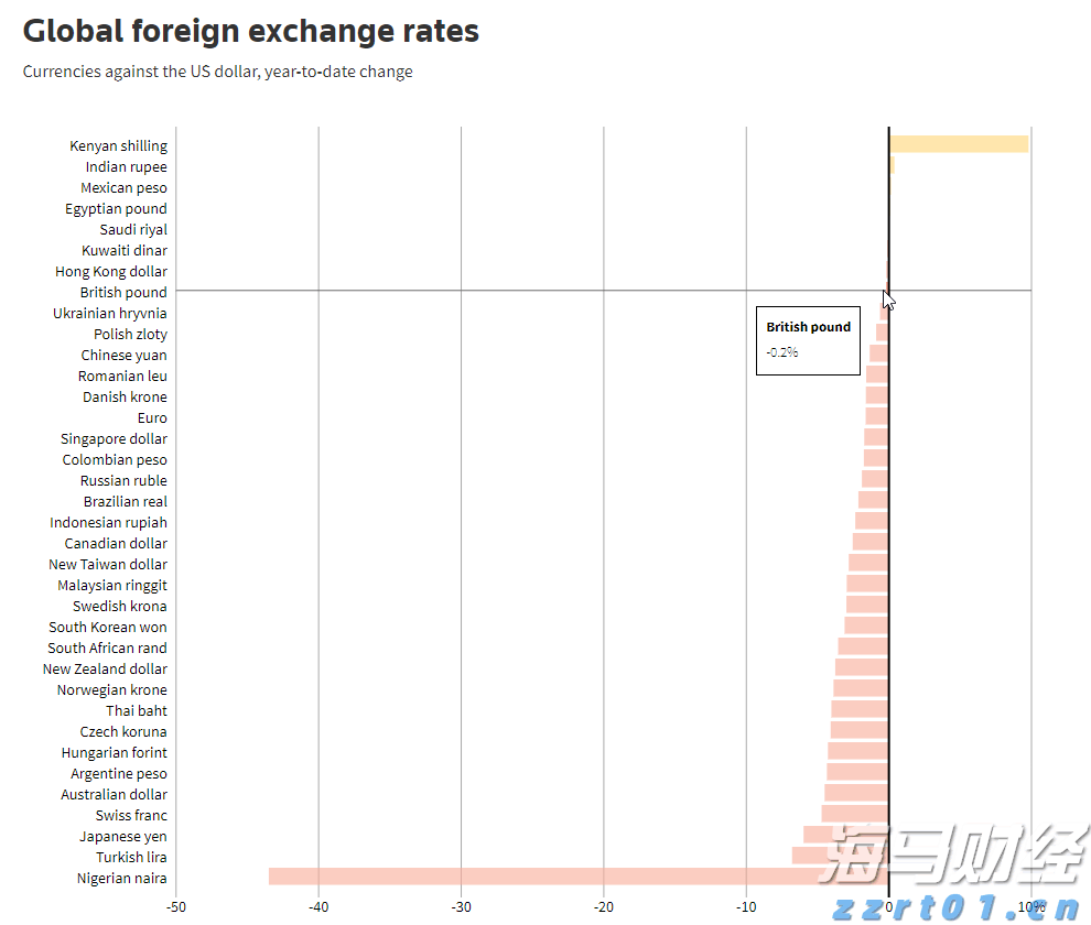 特区之特：从0到∞的深圳特技