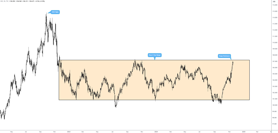 澳门莲花大桥封闭,台风期间横琴口岸通关安排来了→