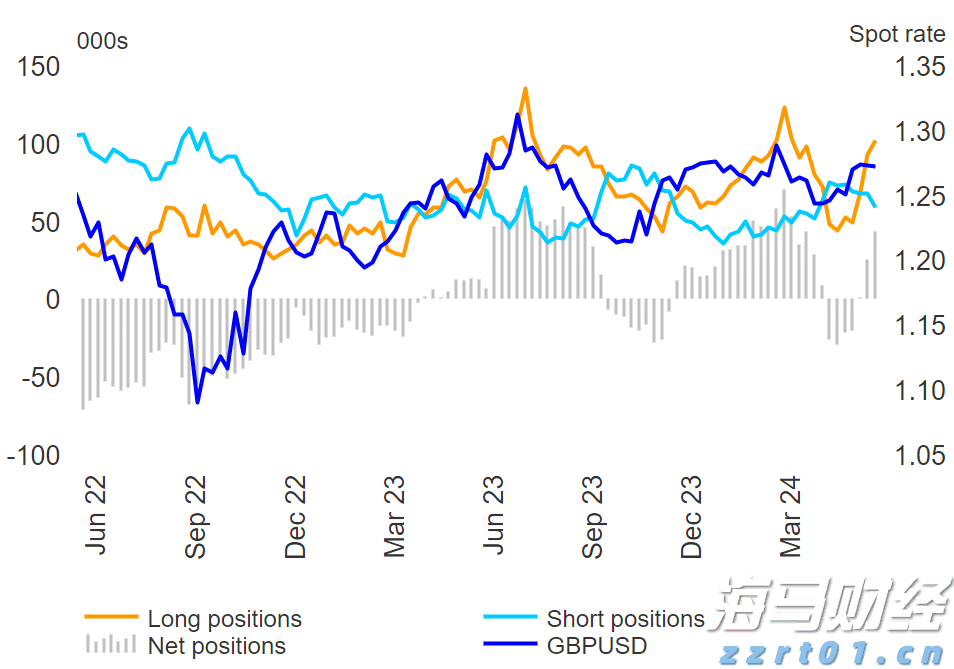 WTA1000蒙特利尔站，张帅携搭档晋级双打半决赛