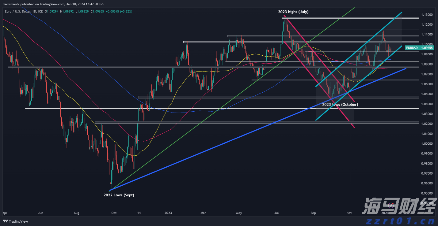 交警护送身体不适考生顺利赴考