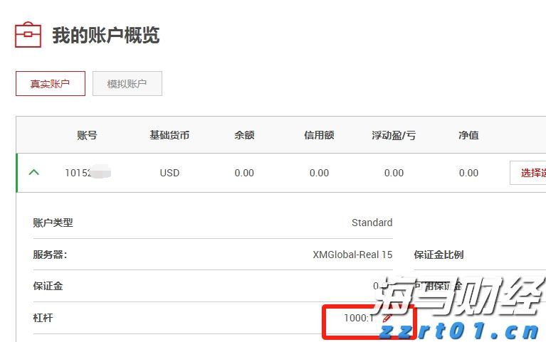 小盘美股空头头寸激增,Mercurity Fintech(MFH.US)逼空信号显现