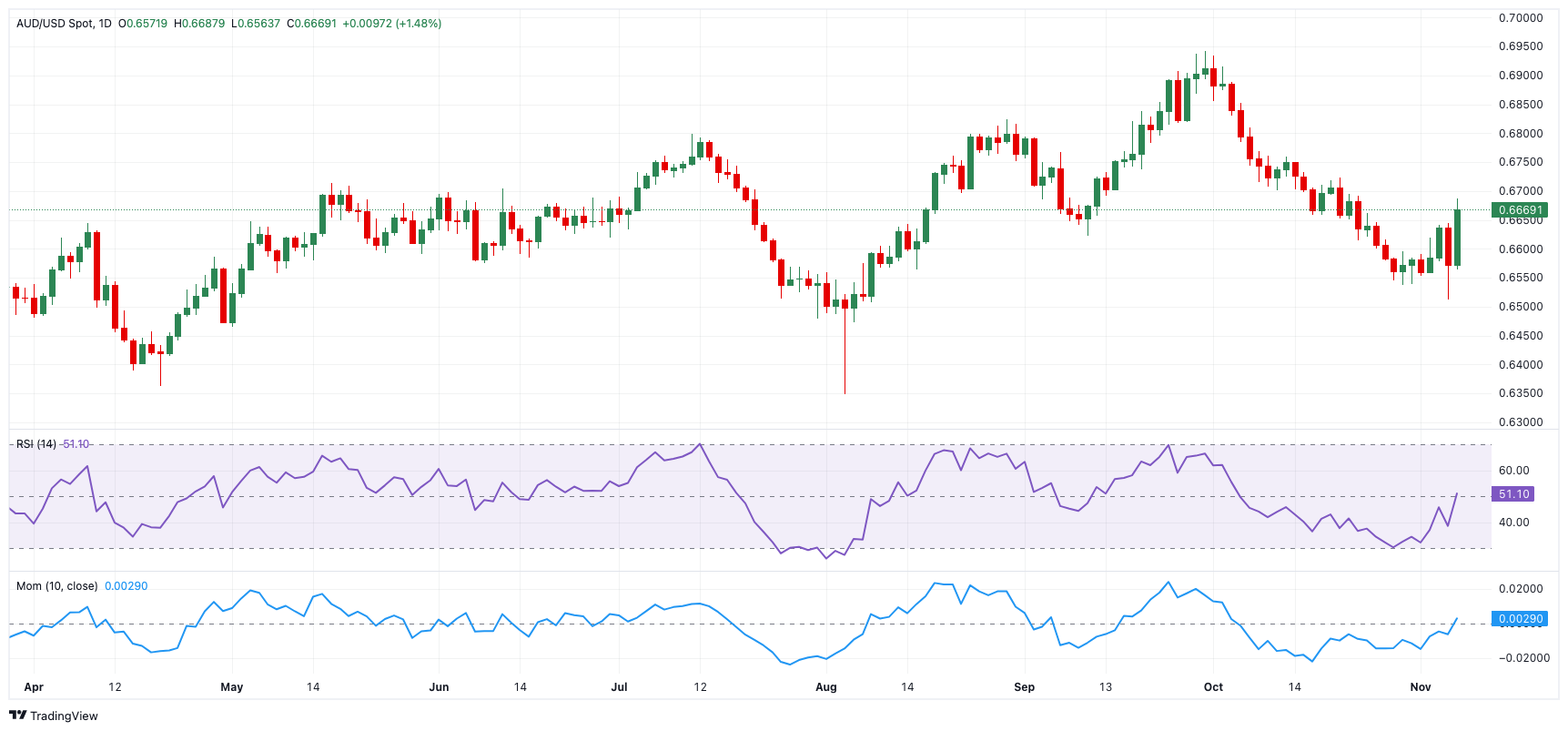 财报前瞻 | 辉瑞(PFE.US)Q2盈利韧性遇IRA压力,估值折价藏增长隐忧