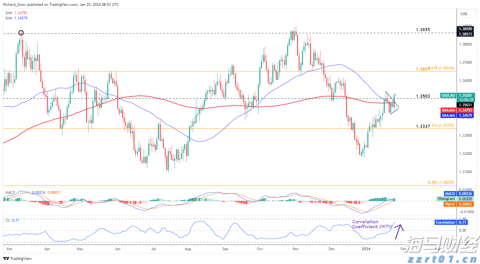 票价调整、新增路线！横琴公交线路有变→