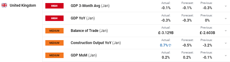形成合力解决城区道路积水难题