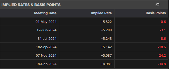 沪渝蓉高铁武汉至宜昌段开启运行试验