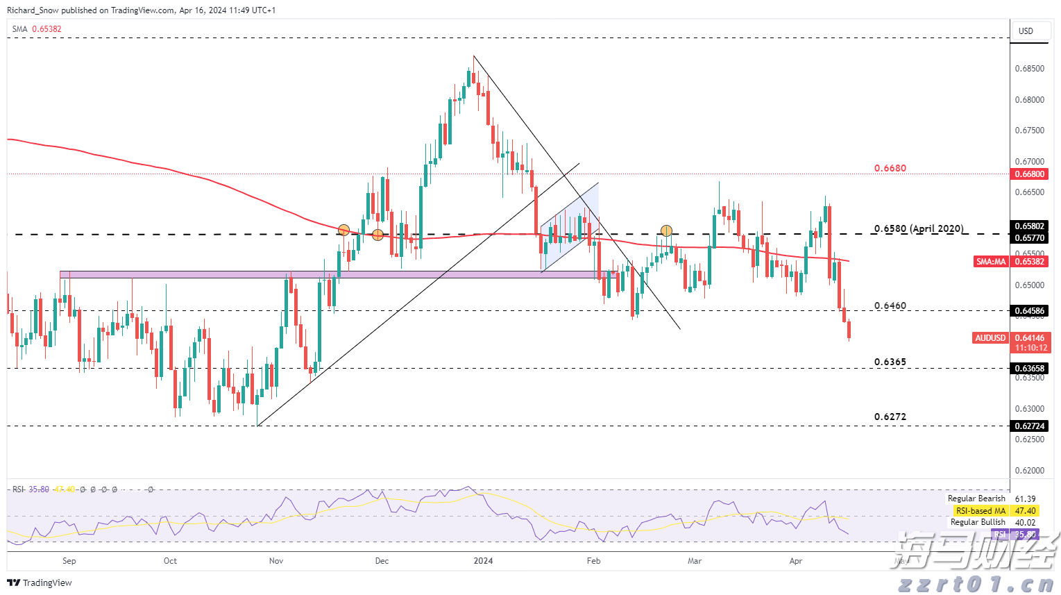 野村Q2投资布局聚焦AI及高波动性股票,重仓特斯拉期权