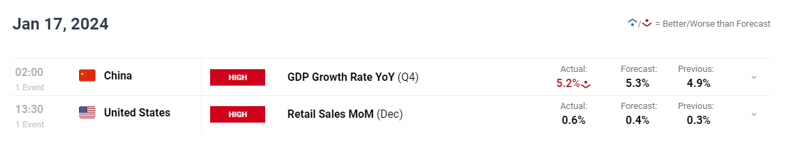 最高资助200万!深圳市推出人工智能语料券专项资助
