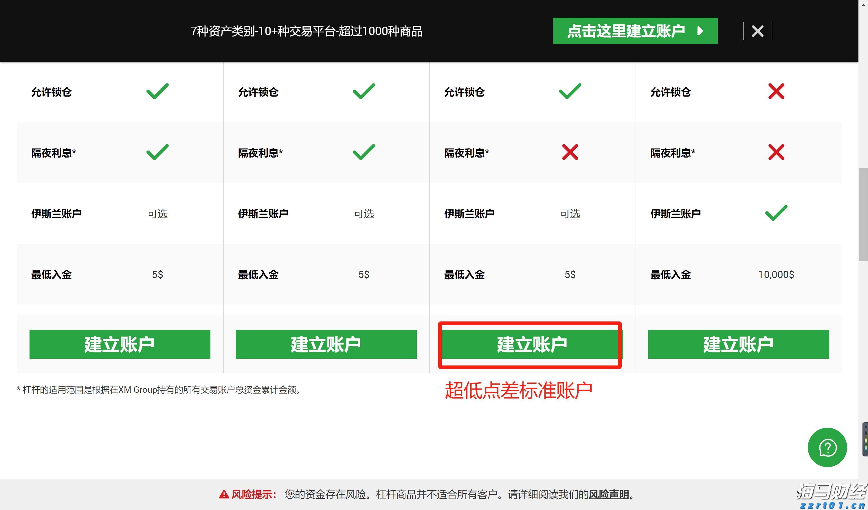 美银最新报告:全球股市波动率上升,揭示潜在机会与风险