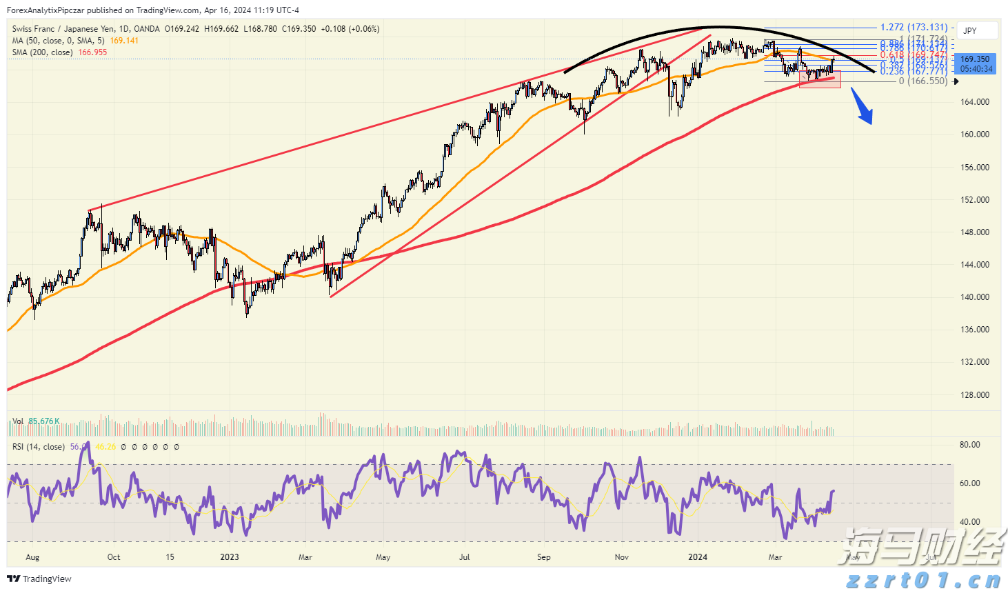 工行肥东支行开展助考便民志愿服务活动