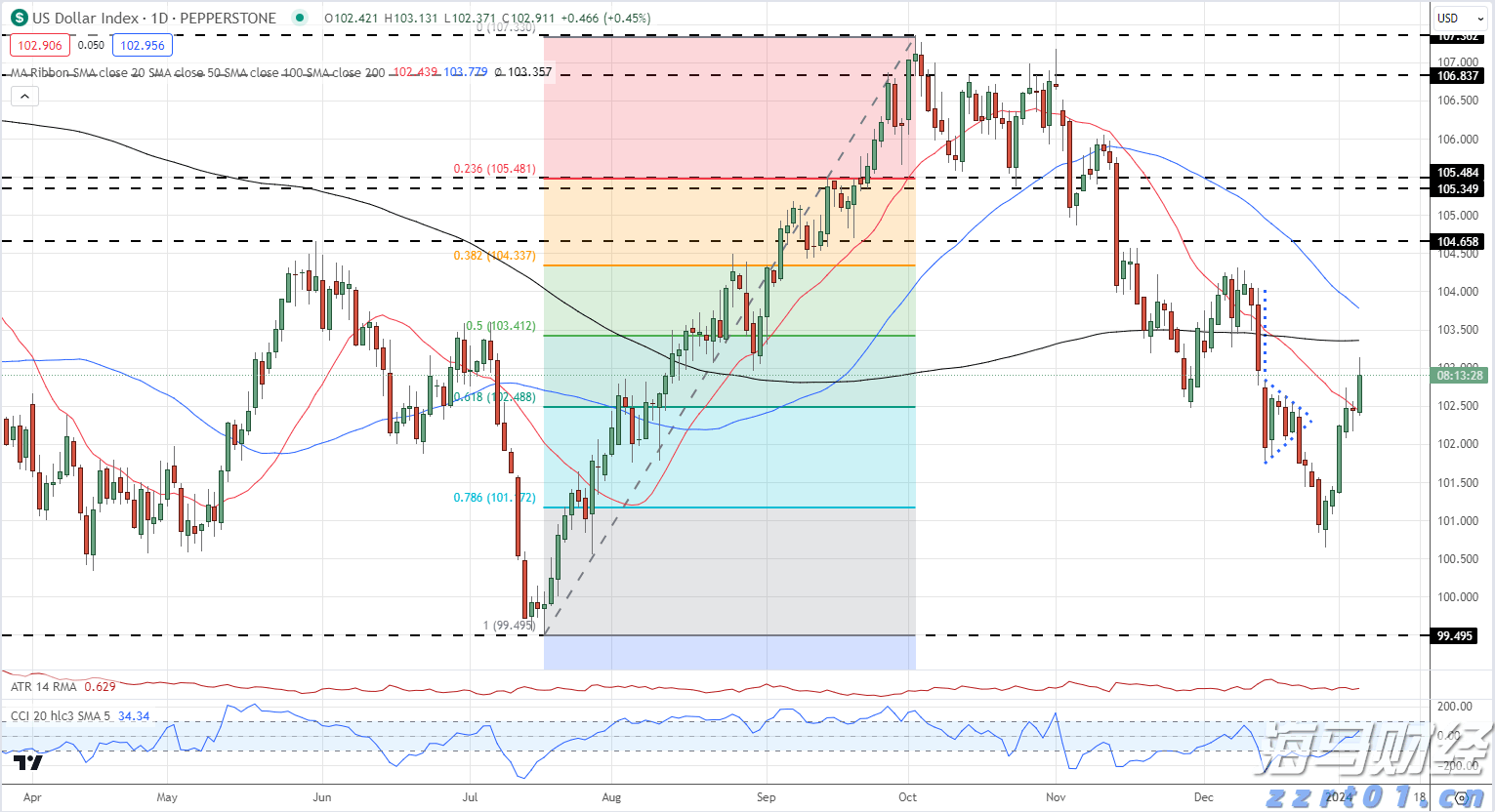 中信建投：大疆进入扫地机市场 依然看好清洁电器品类的增长与行业领导者的前景