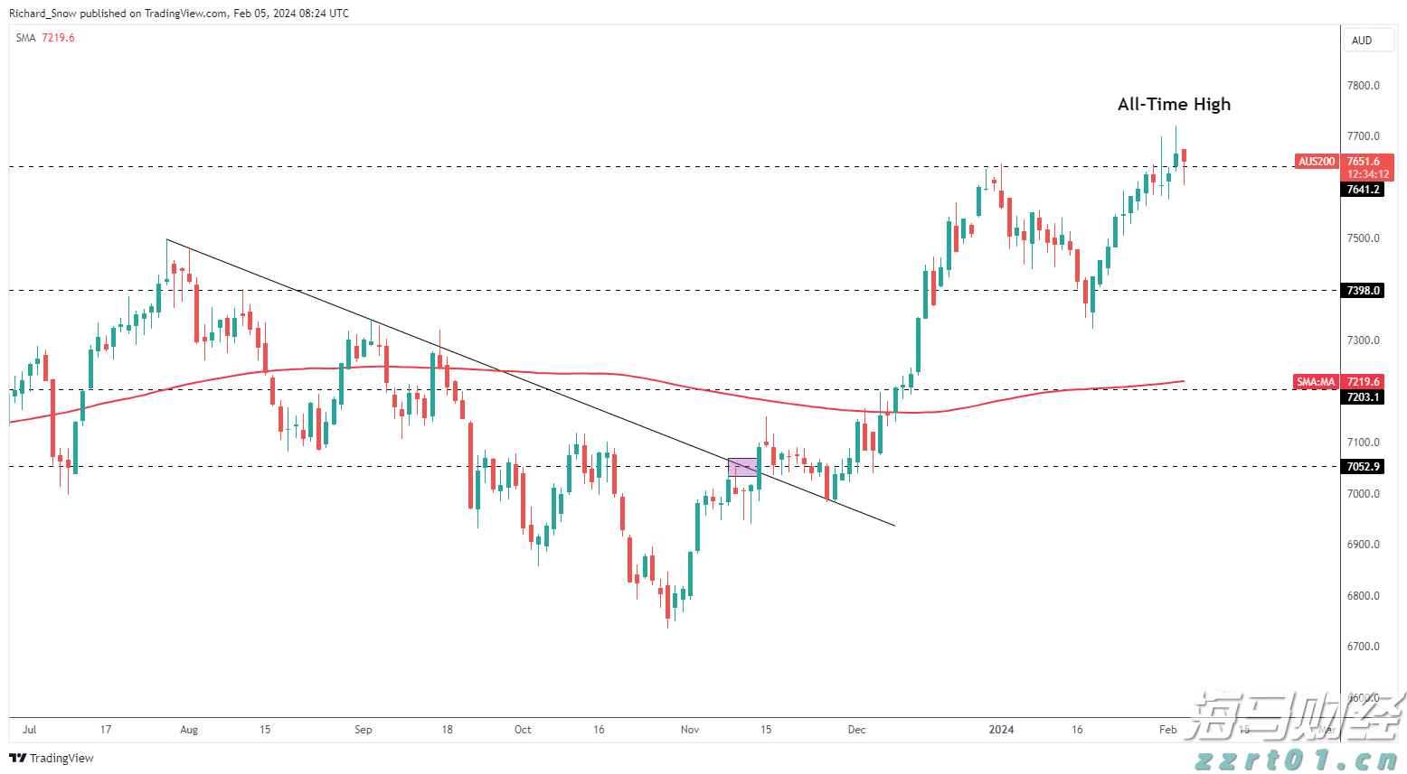 全民健身日一起动起来，这些常见误区帮你避开