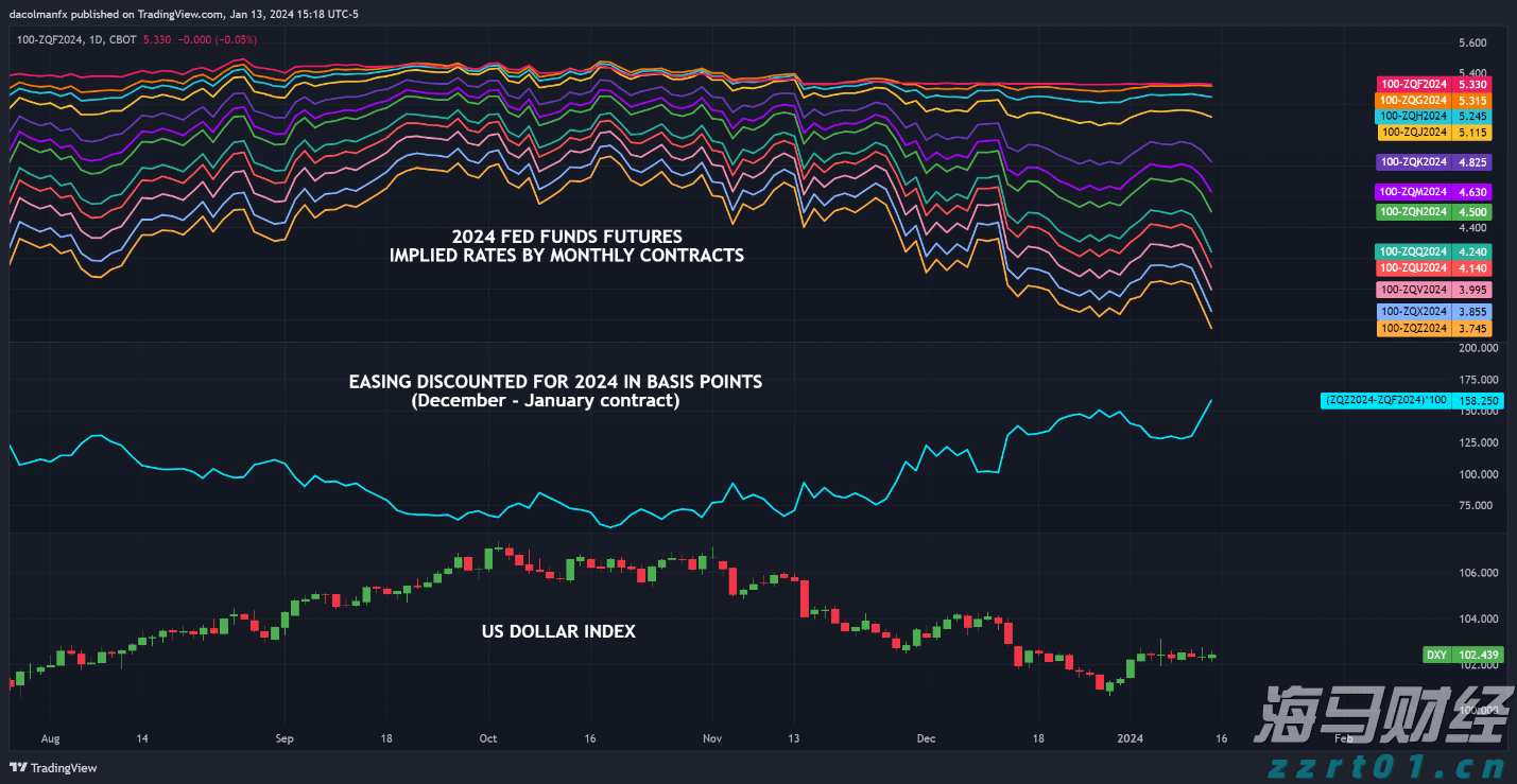 加密矿商转型为AI服务商 TeraWulf(WULF.US)股价涨幅超26%
