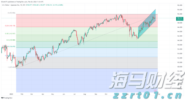 平安集团积极投身“百千万工程”工程取得显著成果 蝉联广东扶贫济困红棉奖金奖