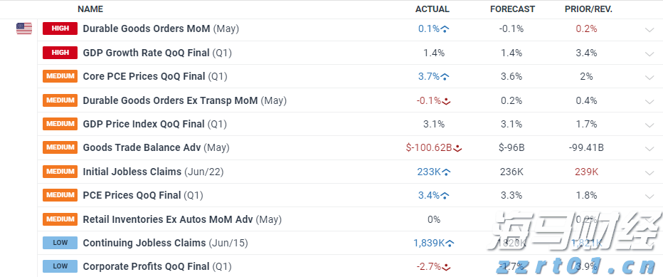 美股动态 | rYojbaba(RYOJ.US)上市首日大幅下跌超26%