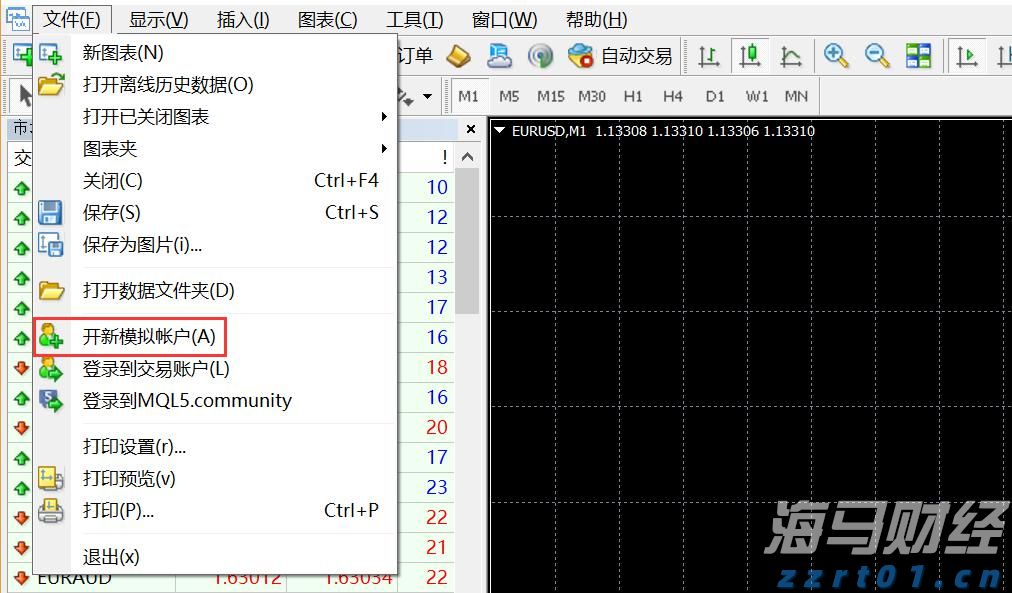 美国7月批发通胀回升可能性 消费者面临更大购买压力