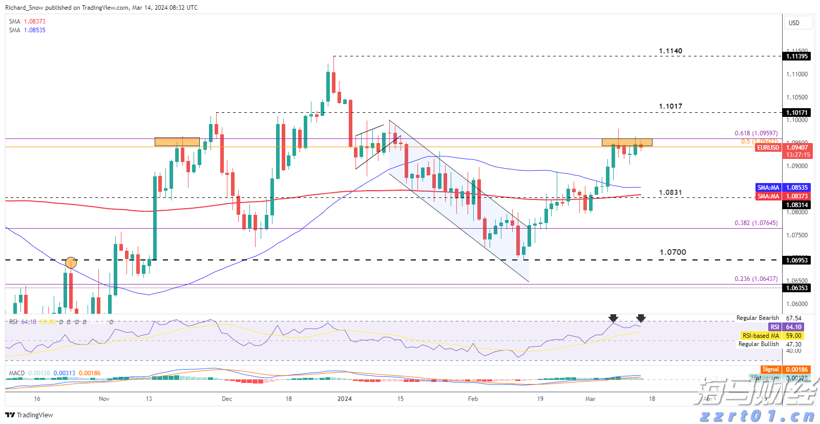 湾韵丨大鼻子占元(小小说)