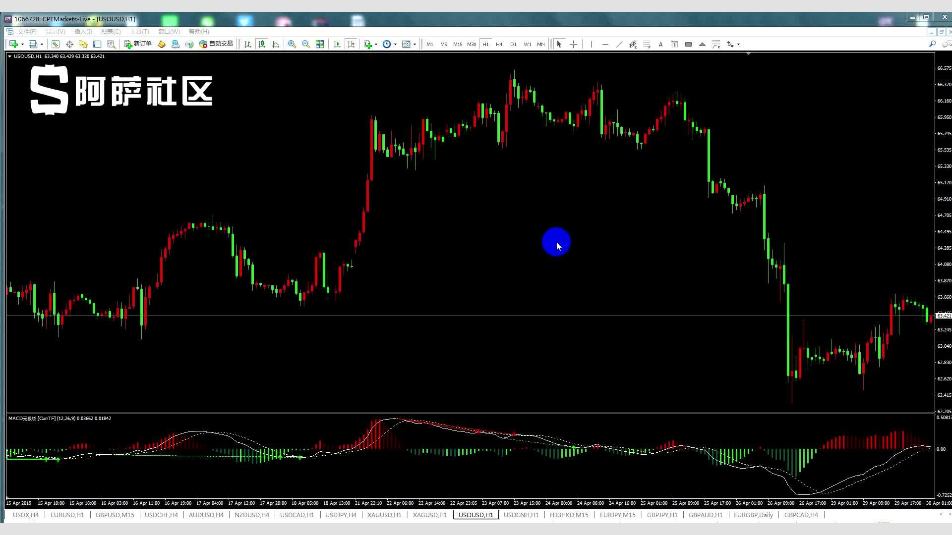 黄金珠宝投资双雄:周大福(01929)与老铺黄金(06181),“买入”评级背后的增长逻辑