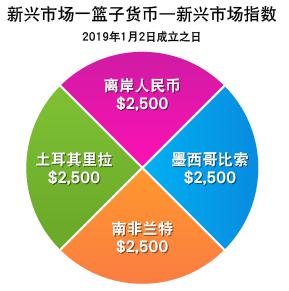 暖心护航学子扬帆追梦