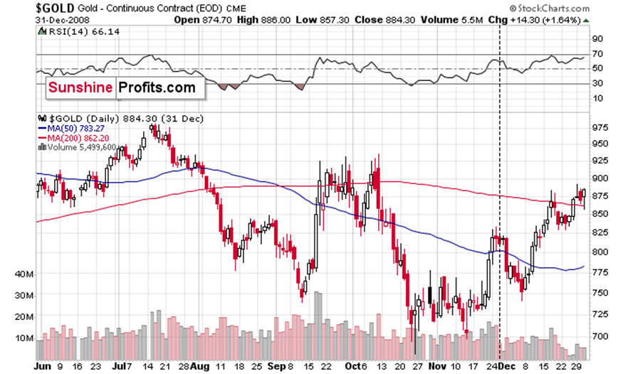 交通运输部：2025年7月城市轨道交通客运量达29.2亿人次