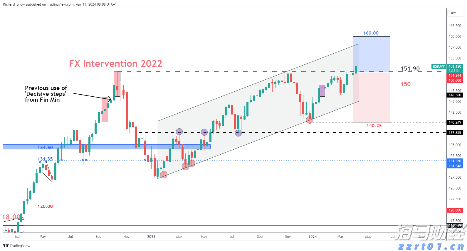 华农校长薛红卫:建议建设100个智慧农业示范场