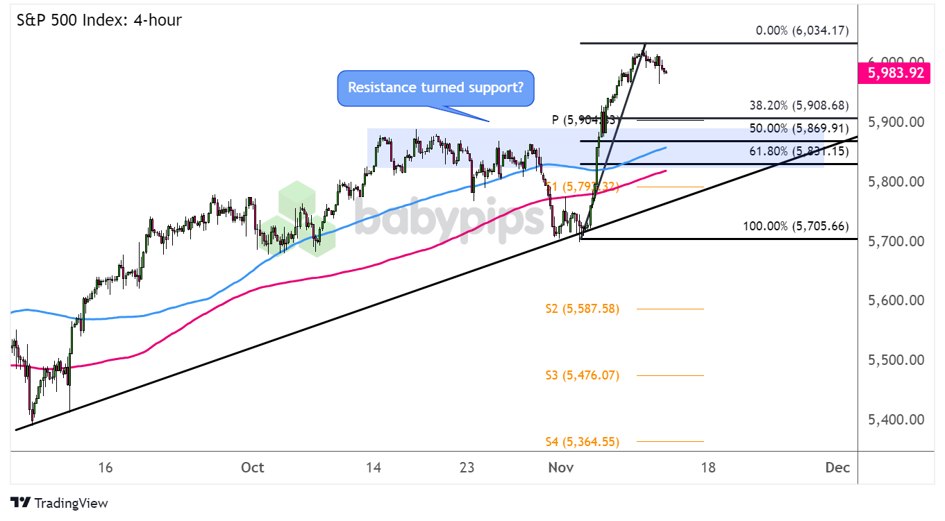 美欧贸易协议引发全球贸易大变革！OEC预测：全球对美出口将锐减46%