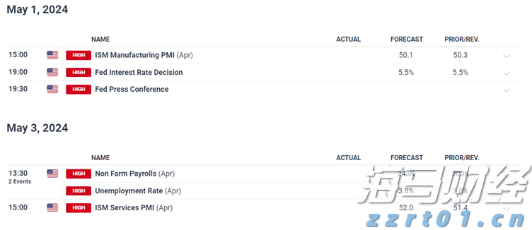 日本启用大型无人机在钓鱼岛上空警戒中国海警船,国防部回应