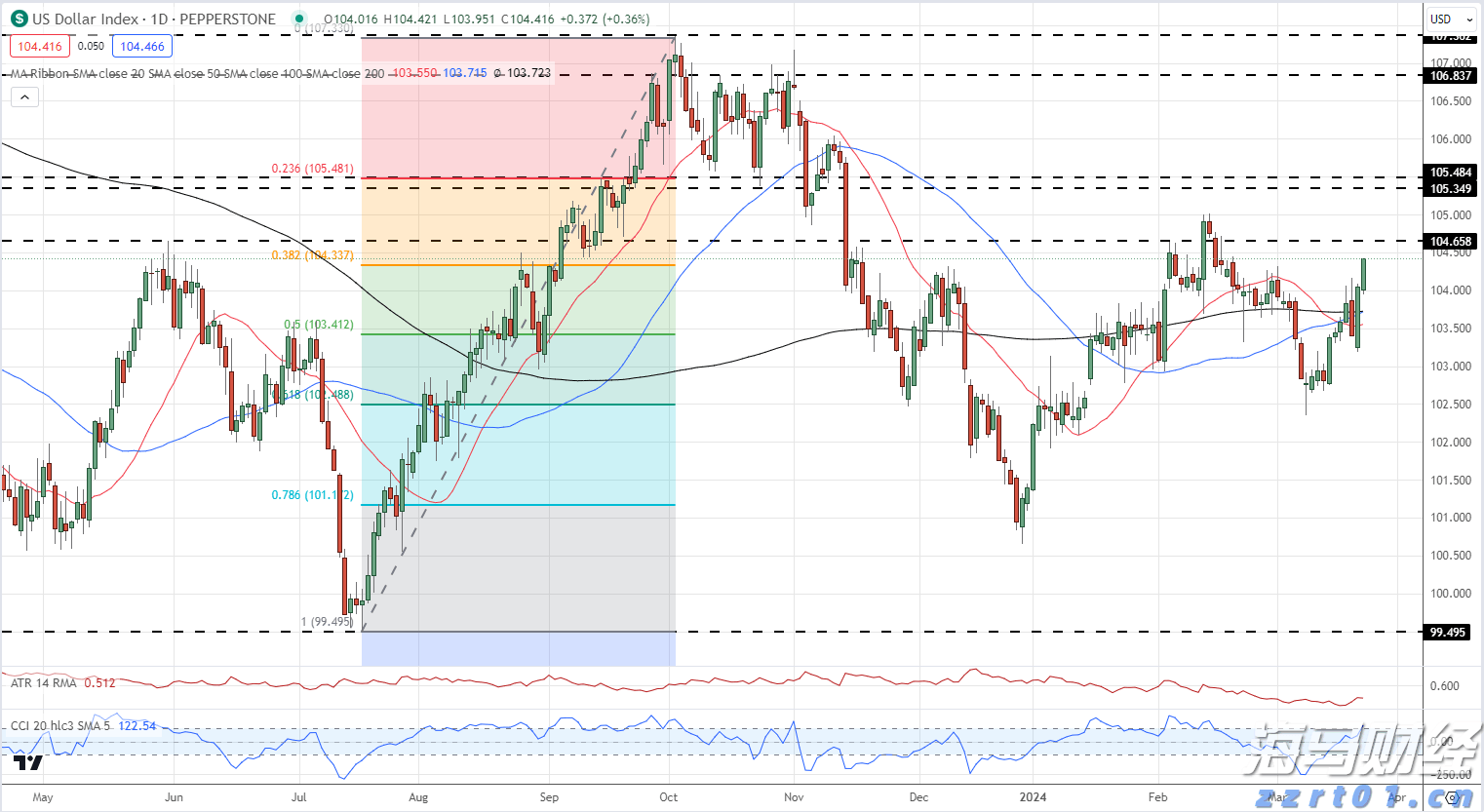 湛江公安推出护考暖心服务举措