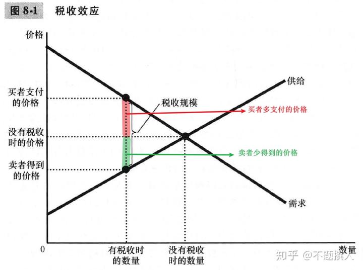 前5月规上电子信息制造业增加值增长11.1%