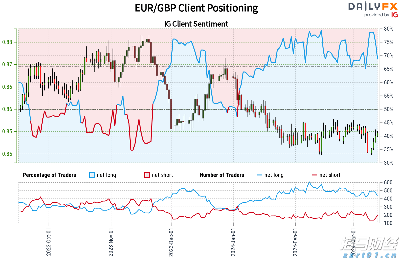 1至7月我国汽车产销实现同比两位数增长