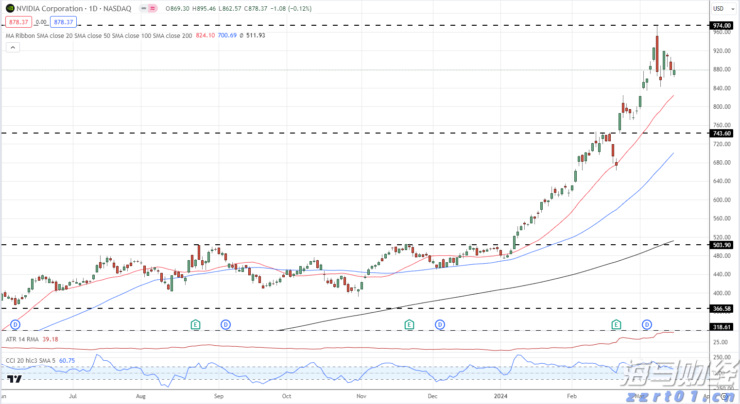特朗普指责中俄朝密谋对抗美国,中方回应