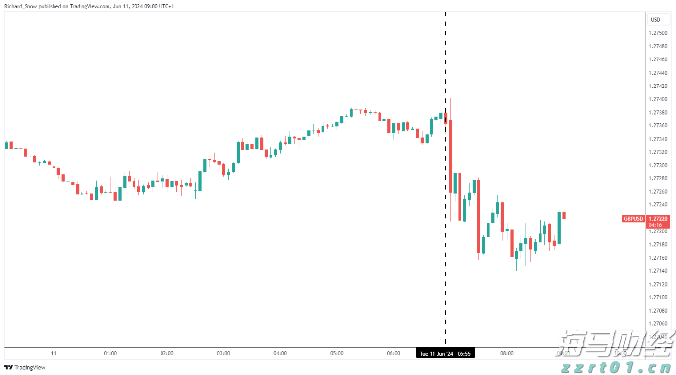 财报季繁荣背后的隐忧:RBC警告关税仍是美股的一大风险