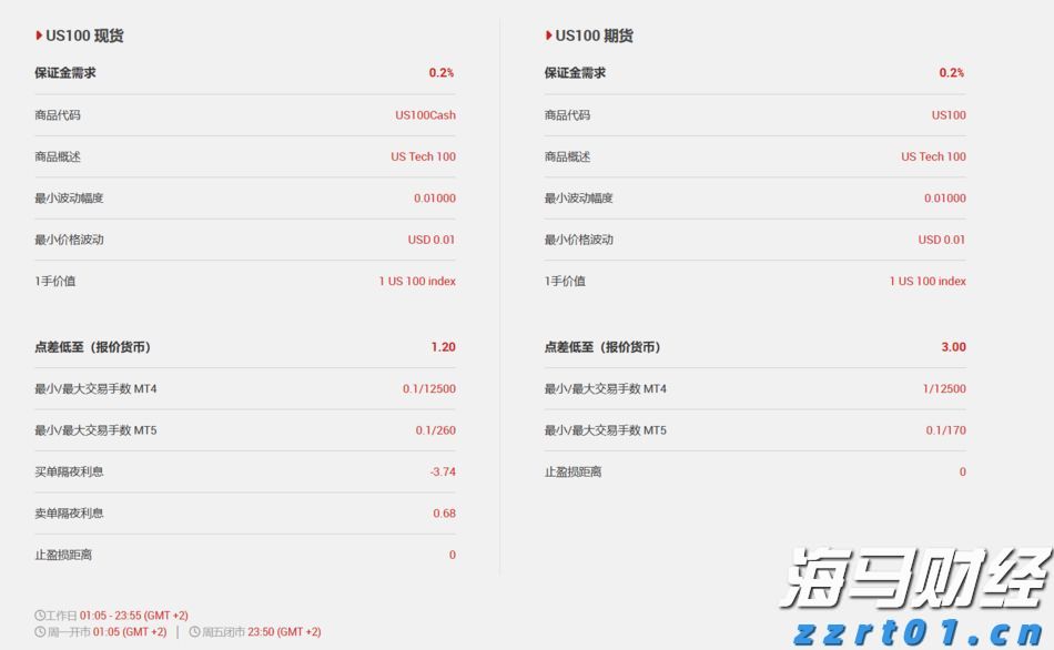 央行沟通机制助日股逆袭：套利交易平仓阴霾渐散，外资加速布局