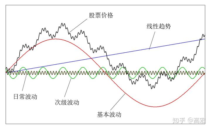 预计今晚到明天广东中部局地有雷暴，这些路段受影响→