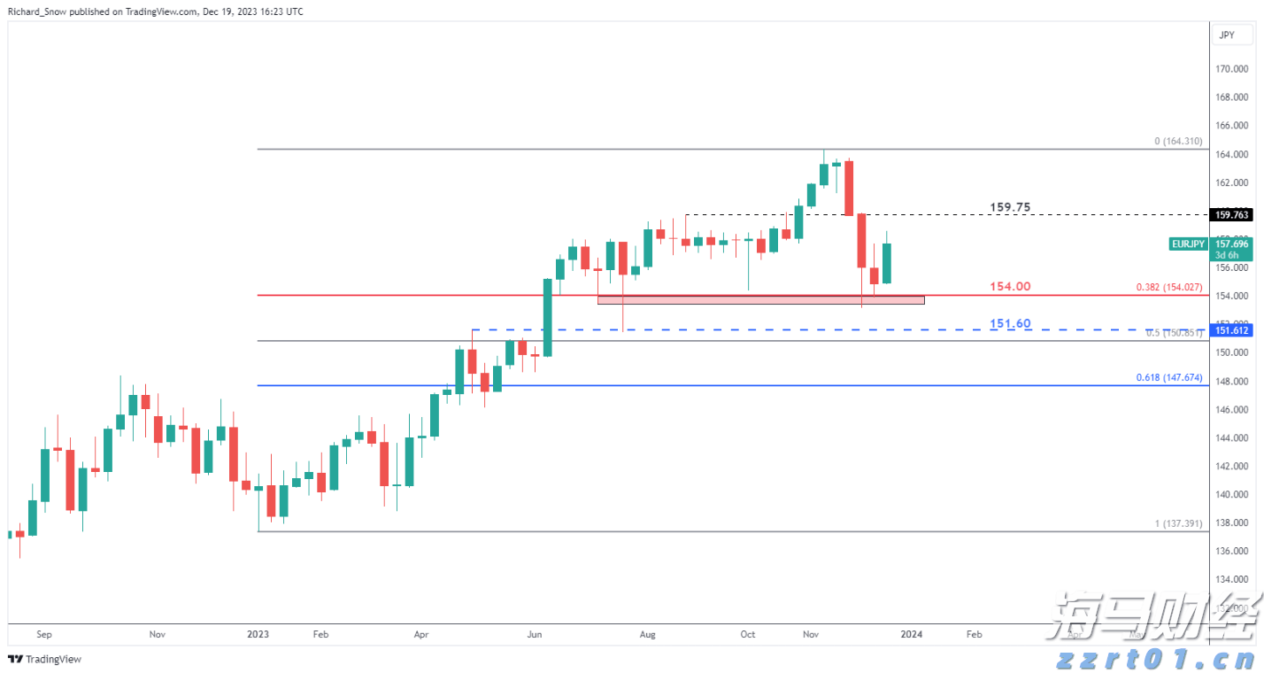 每月最高4000元！来广州南沙就业，大学生可享30个月生活补贴