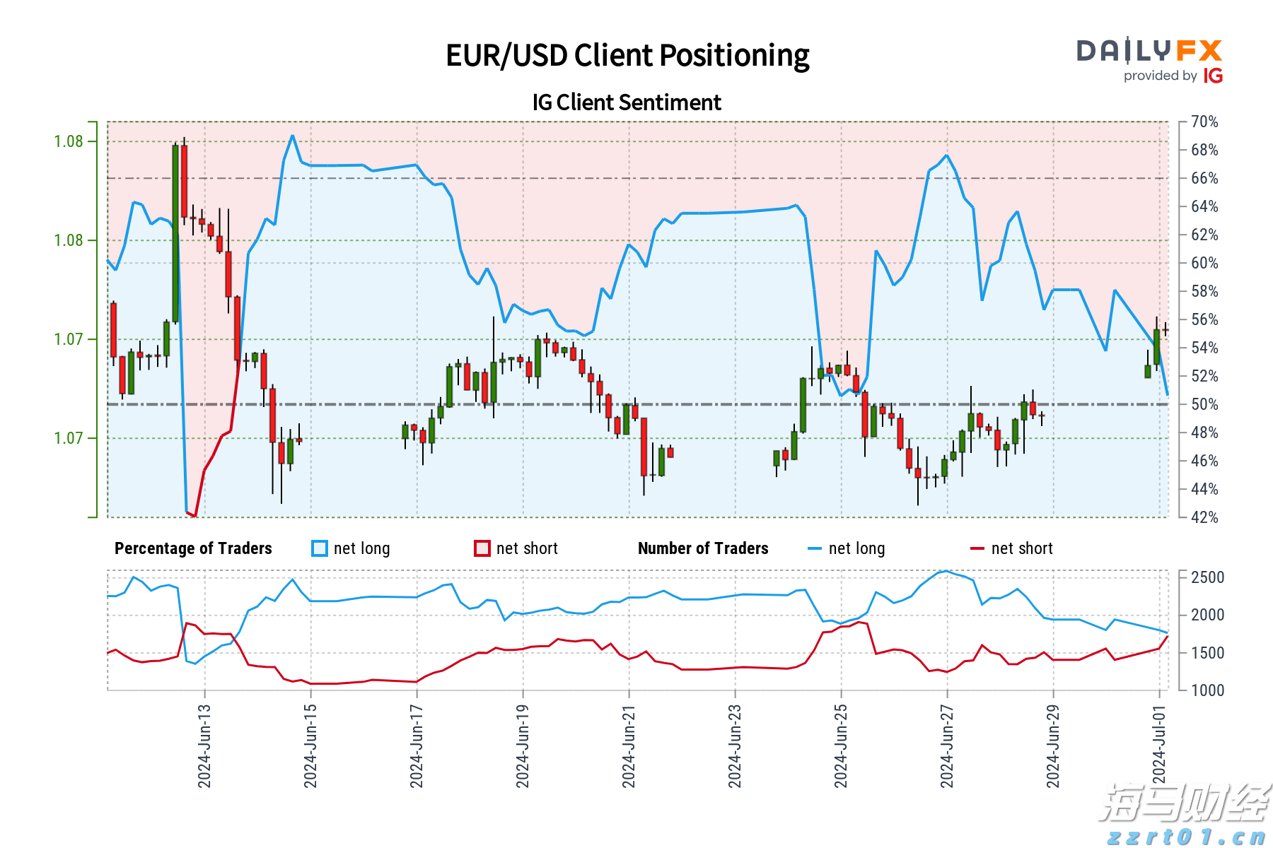 湛江钢铁钢板助力世界最高坝双江口水电站完成首次蓄水