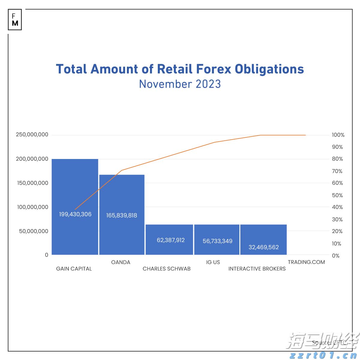 太古公司上半年股东应占溢利8.15亿港元 同比减少79%