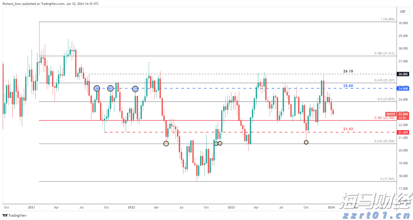 工信部等五部门发布关于推进化工园区高质量发展的通知