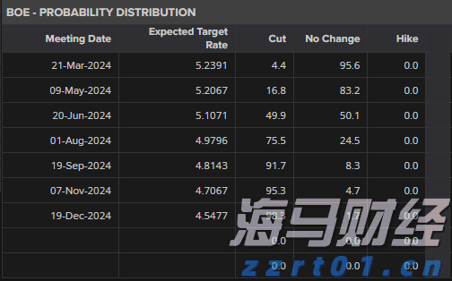 国盛证券：“Scale-up“战略重塑光通信产业格局 看好算力板块
