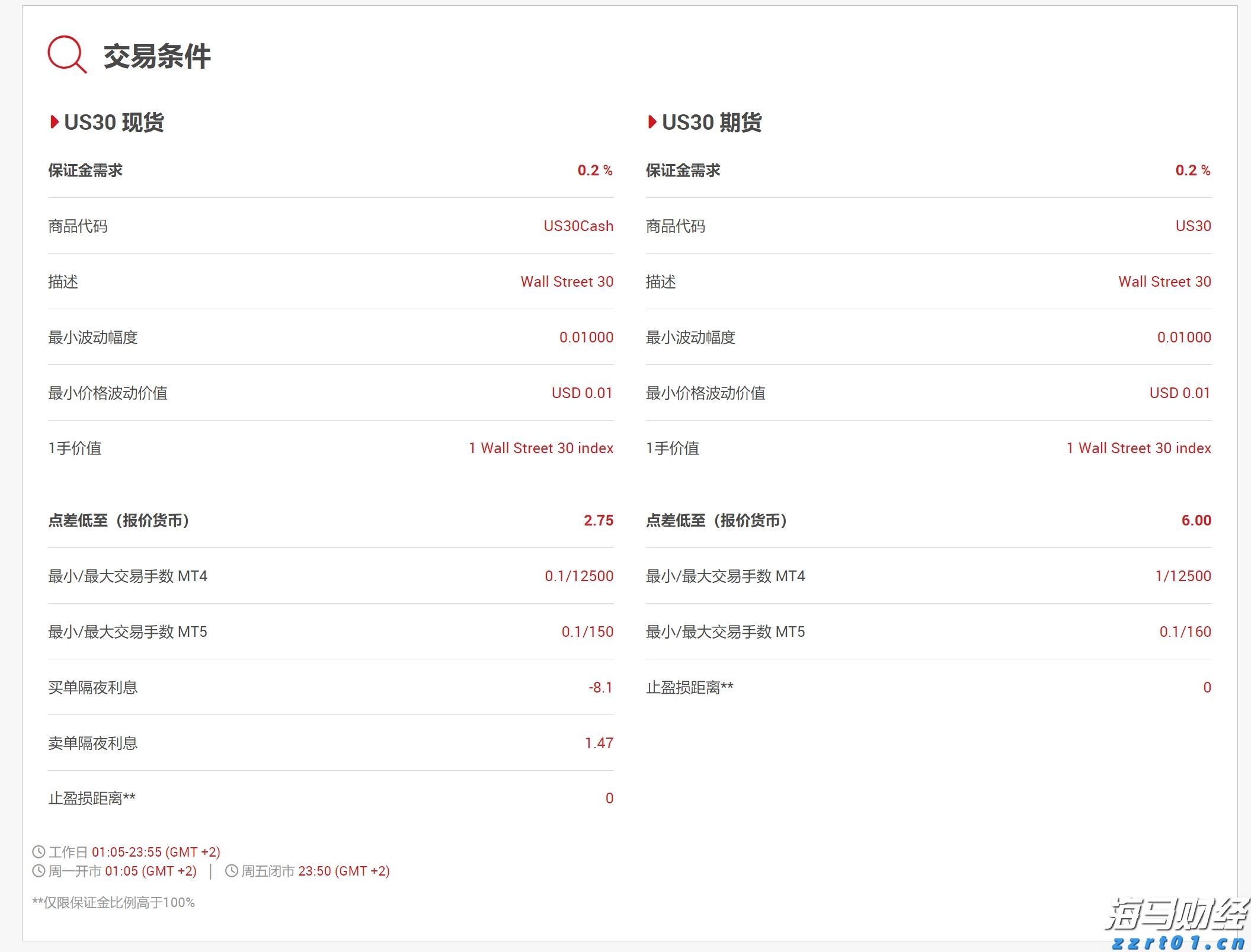 清水河滨河公园创新构建植物“全链条防护网”