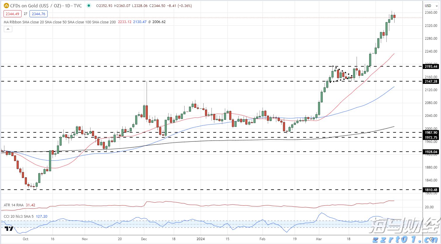 仿制药的冲击导致诺和诺德(NVO.US)市值蒸发700亿美元,巴克莱警告其面临“信誉崩塌”