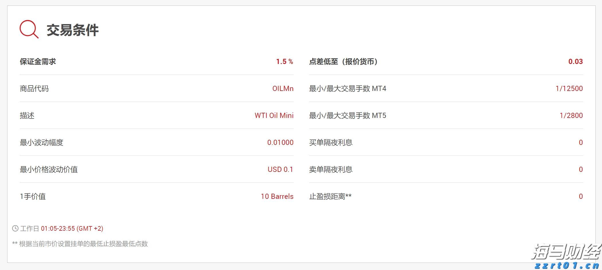 英国石油(BP.US)CEO：非欧佩克石油供应2026年初将达峰值，需求持续强劲