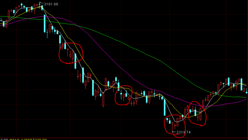 最长10小时!今起,珠海这些地方停水→