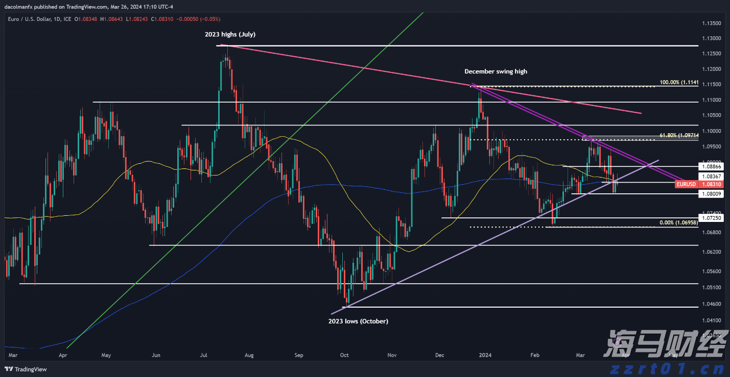 新东方-S(09901)发布年度业绩,股东应占净利润3.72亿美元 同比增加20.1%