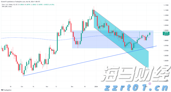 央媒点赞是对湛江特色民俗的认可