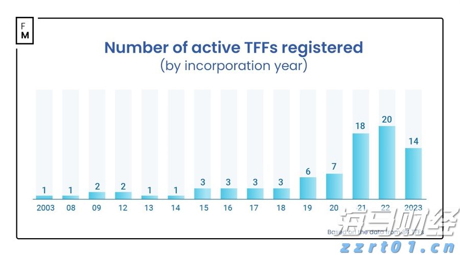 张家口市开展“双争有我 共筑诚信”营商环境共建行动