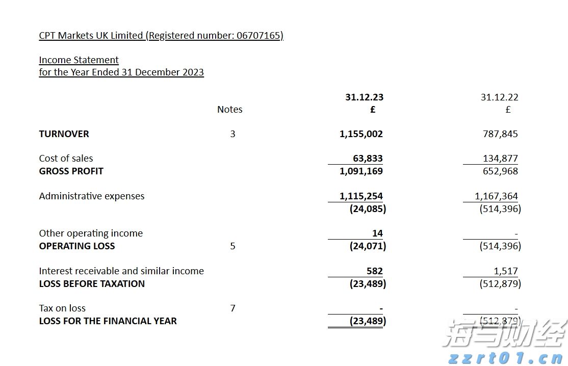 亚信科技（01675）2025年半年业绩：AI驱动商业模式重构，老牌通信企业迎来价值重估
