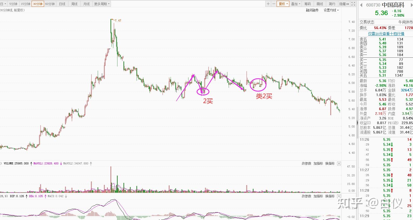 比特币蓄势冲击历史新高 投机多头与降息预期共舞 年底目标价看15万美元